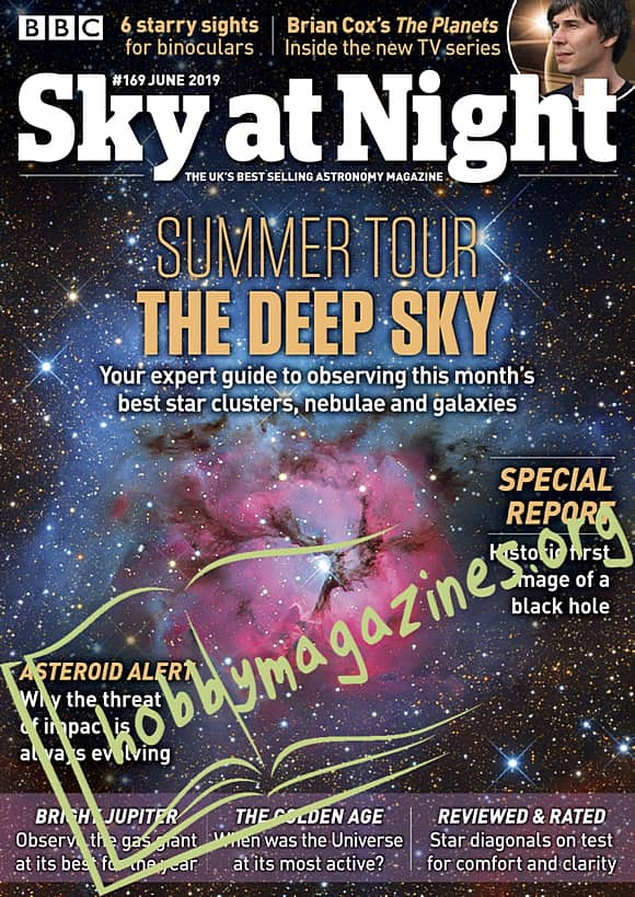 Sky at Night - June 2019