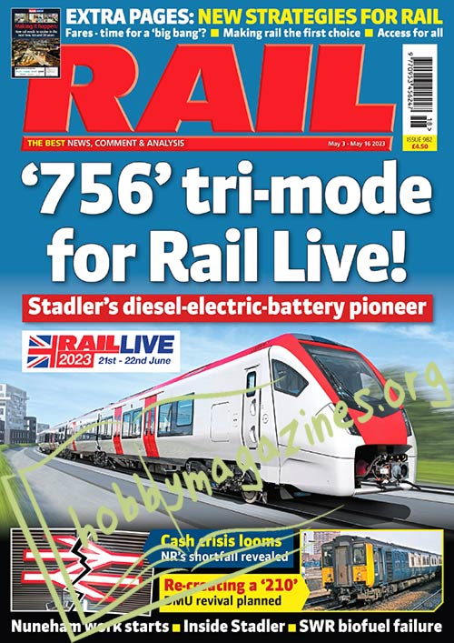 RAIL – May 03, 2023 