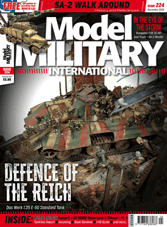 Model Military International